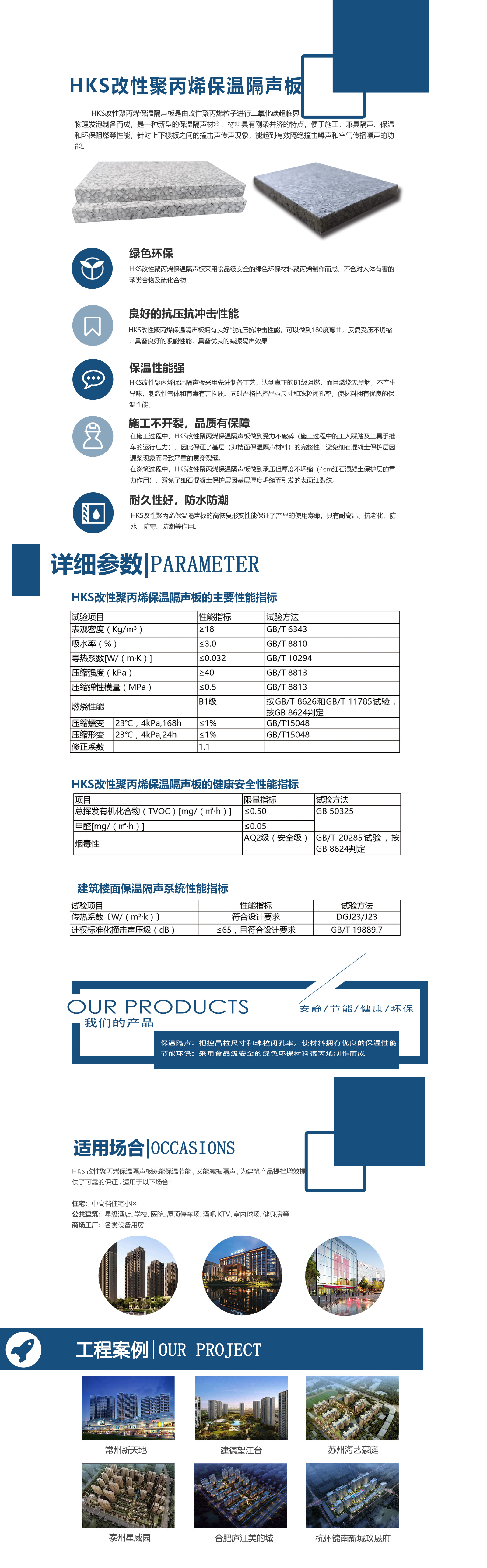 HKS改性聚丙烯保温板