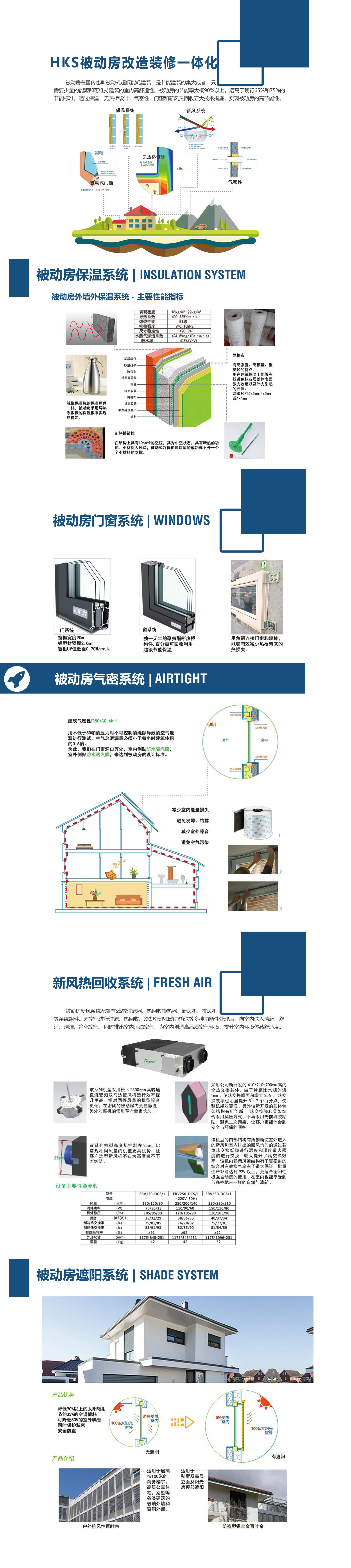 被动房解决方案